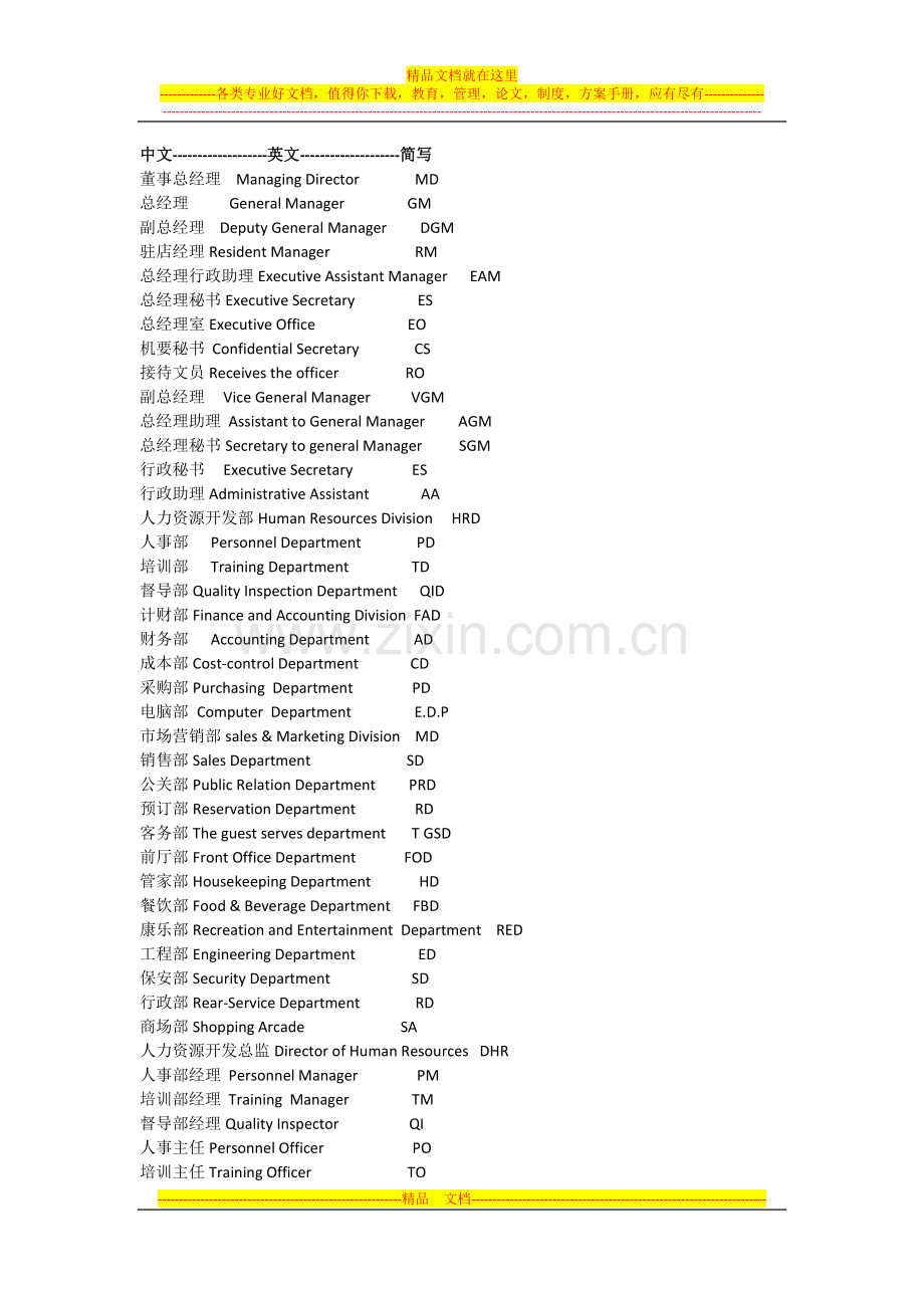 酒店职位英文.docx_第1页