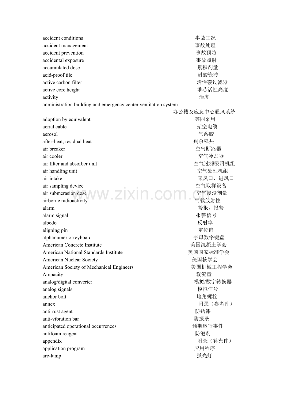 焊接专业英语词典.doc_第2页