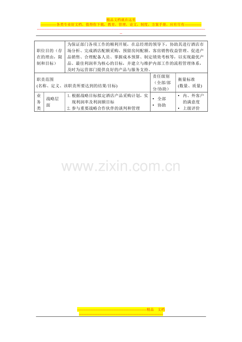 职位描述-酒店业务部助理总经理.doc_第2页