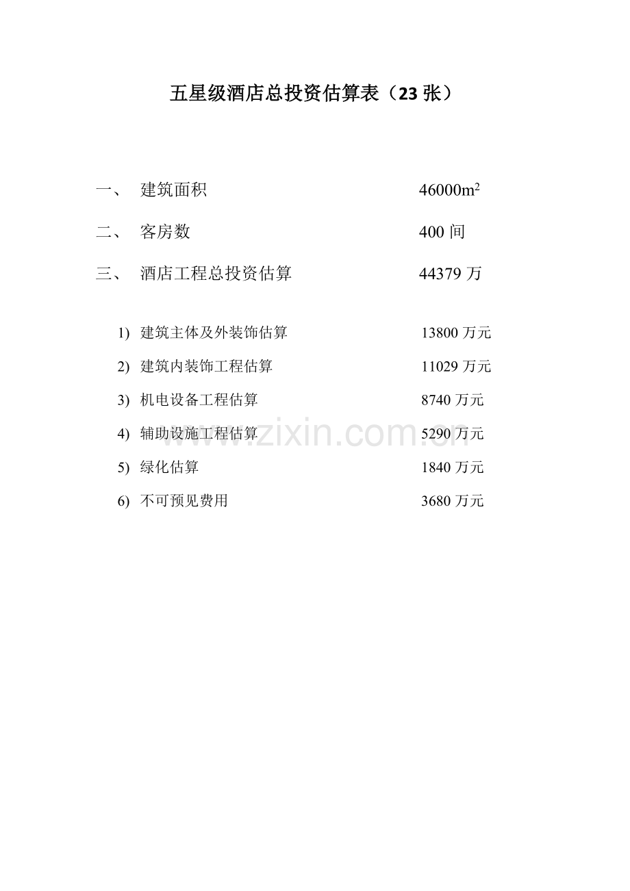 -五星级酒店总投资估算表.doc_第1页