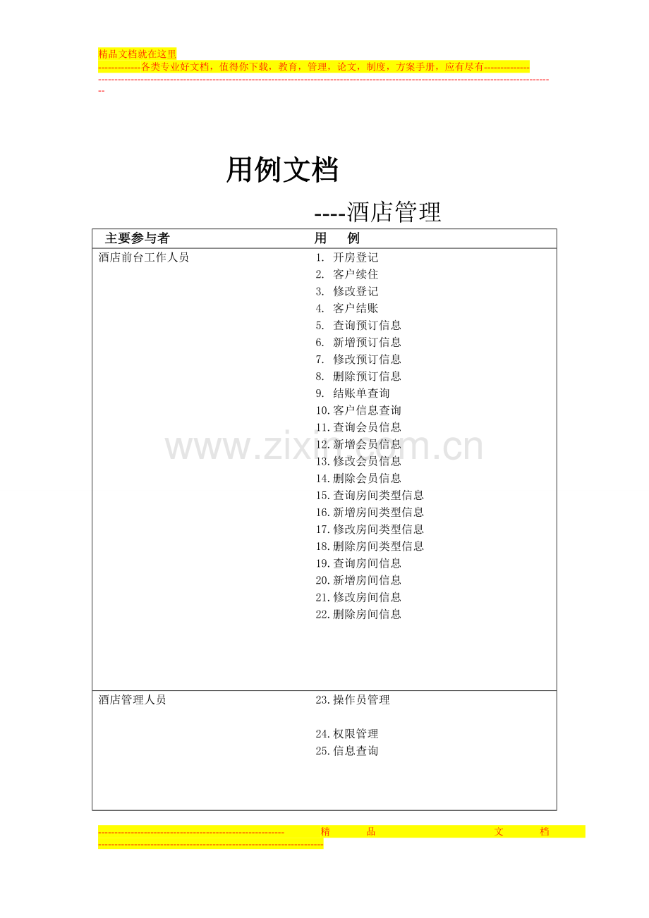 用例文档--酒店管理系统.doc_第2页