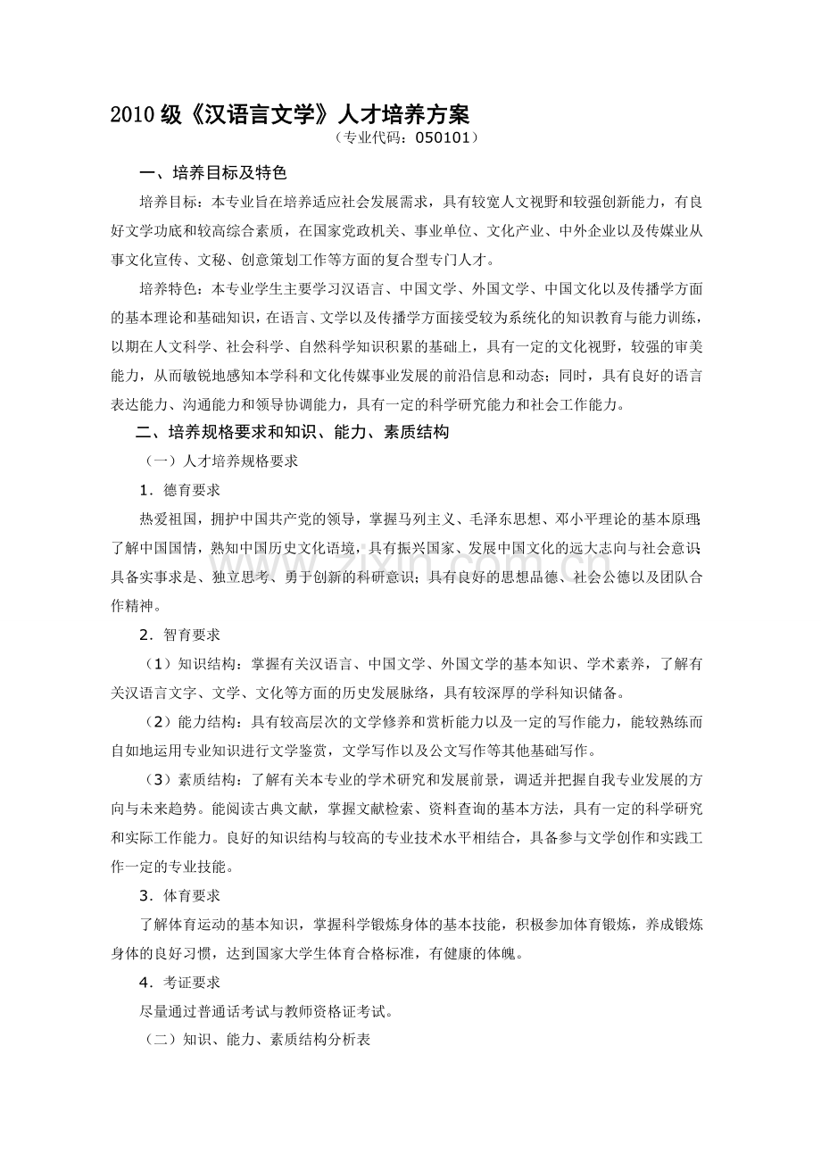 2010级汉语言文学人才培养方案.doc_第1页