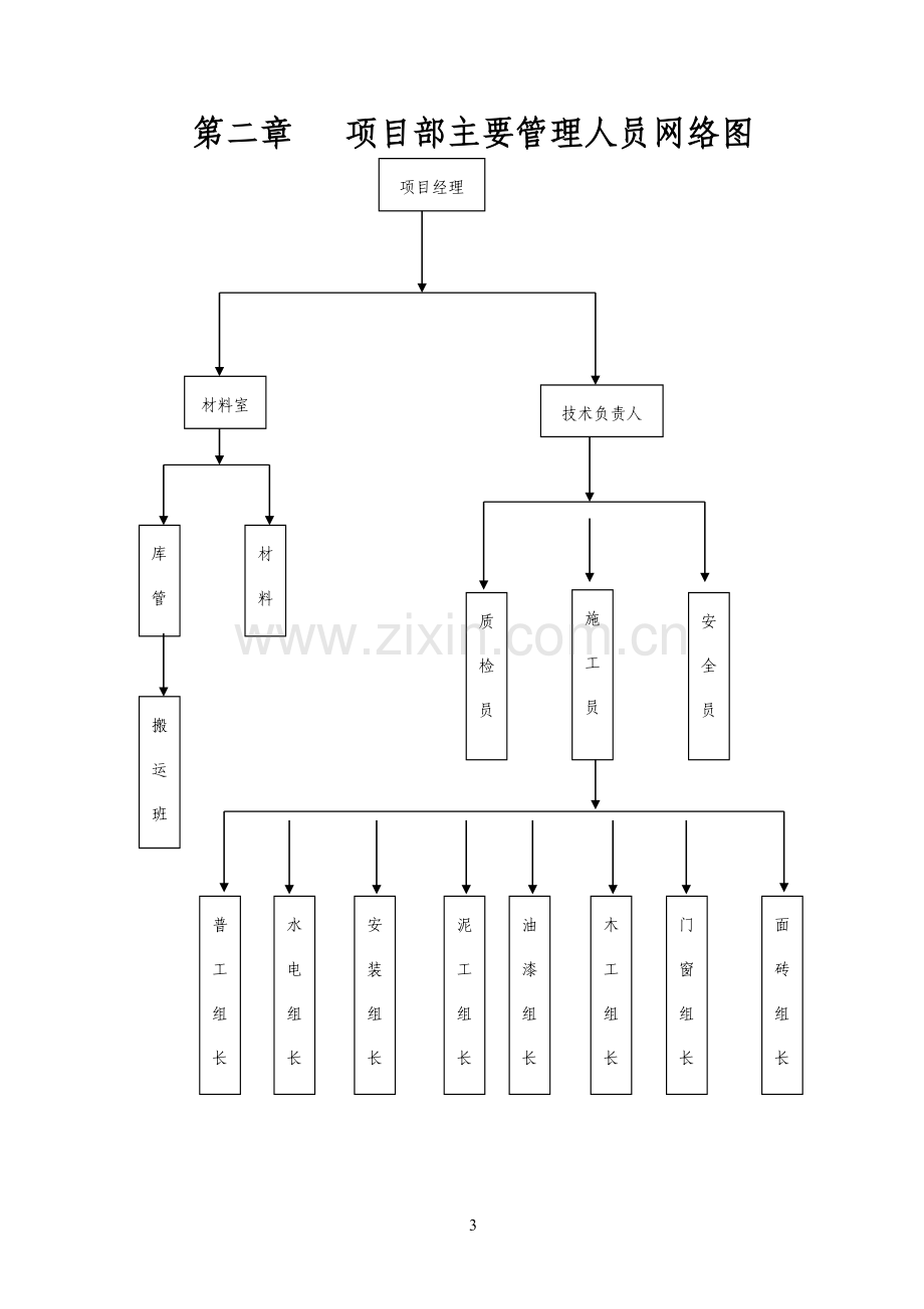 室内装修工程技术标书大学论文.doc_第3页