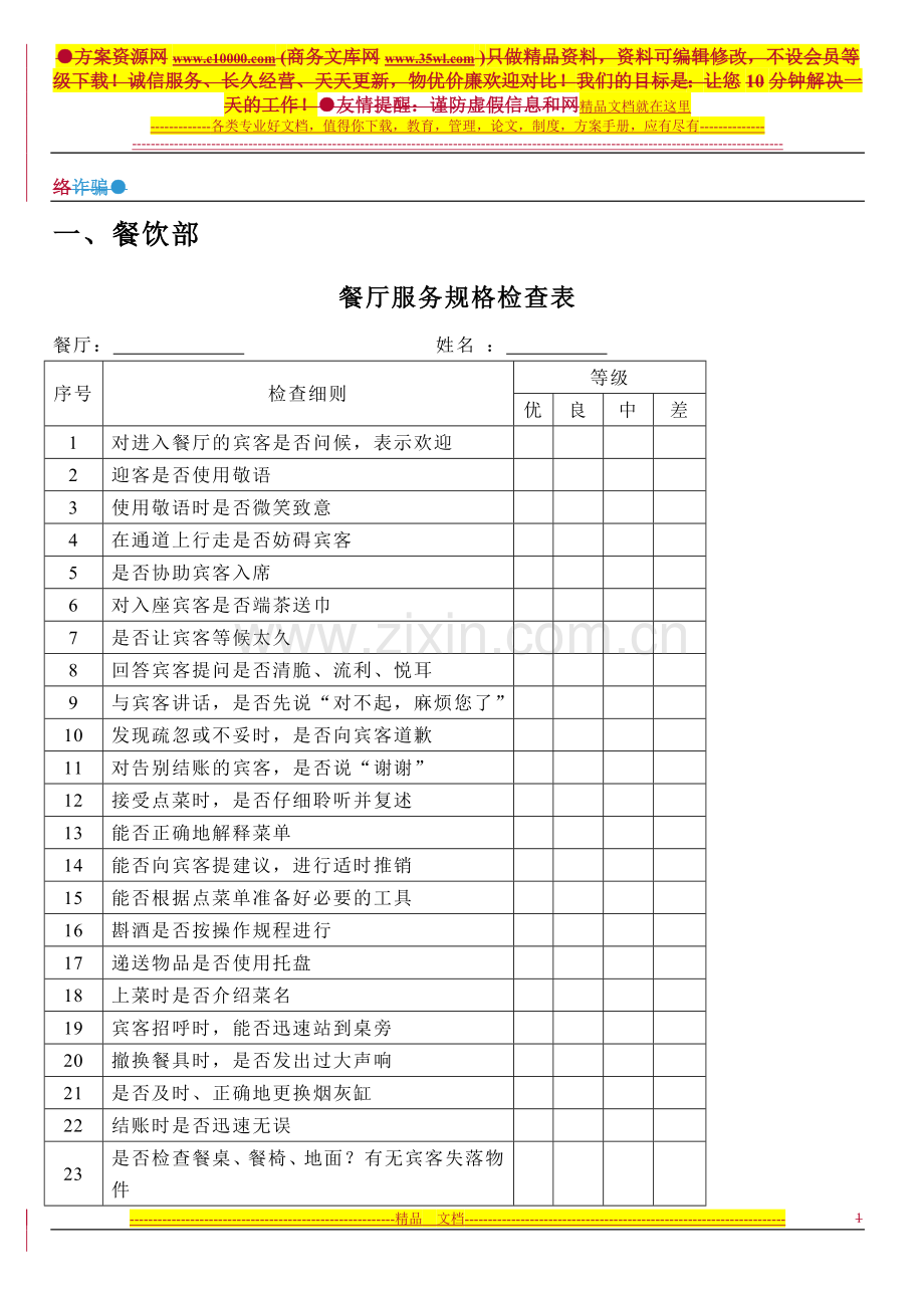 各部门酒店员工绩效考核表-50页[1].doc_第1页