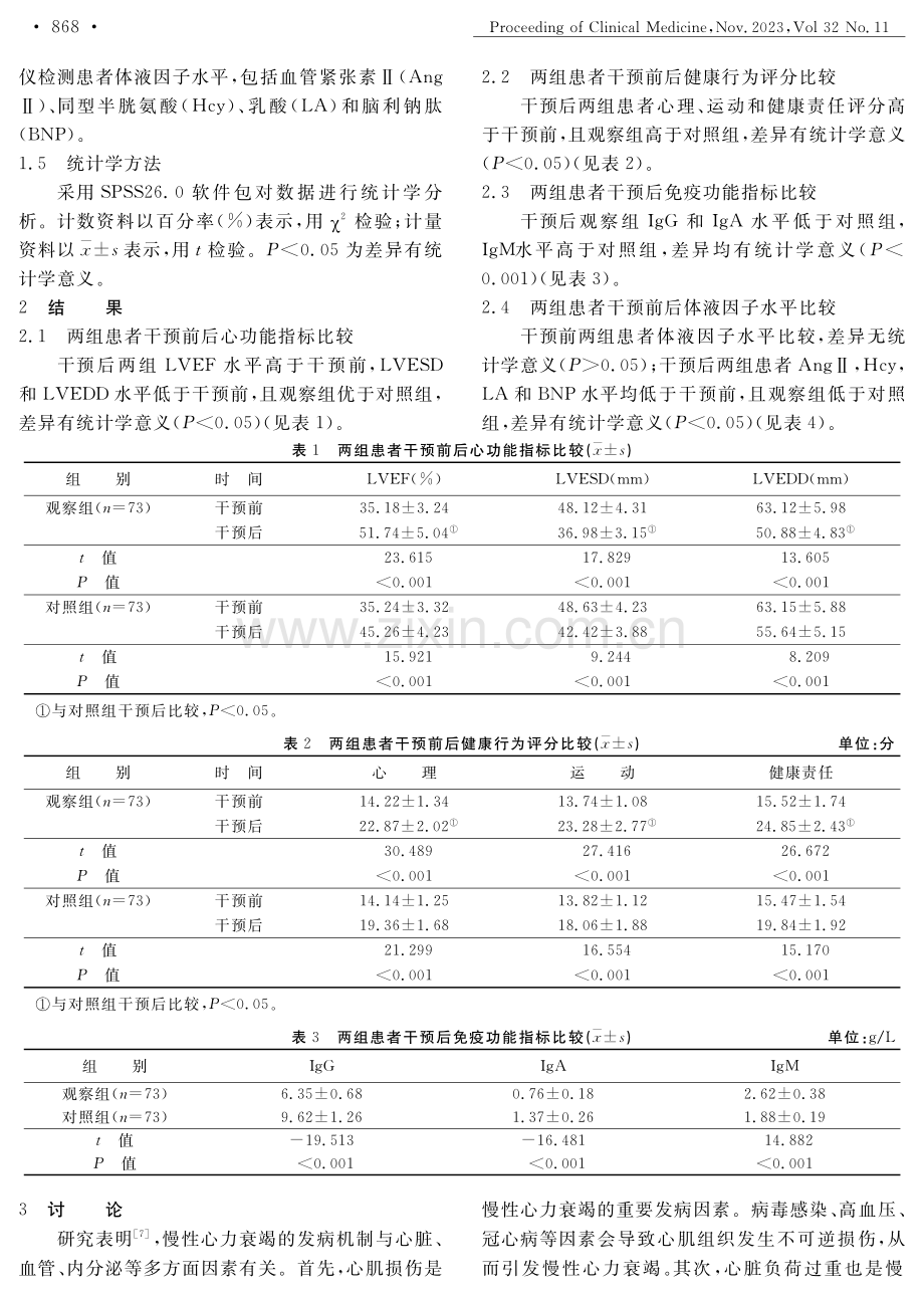 基于代谢当量的运动康复干预模式在慢性心力衰竭患者中的应用效果.pdf_第3页