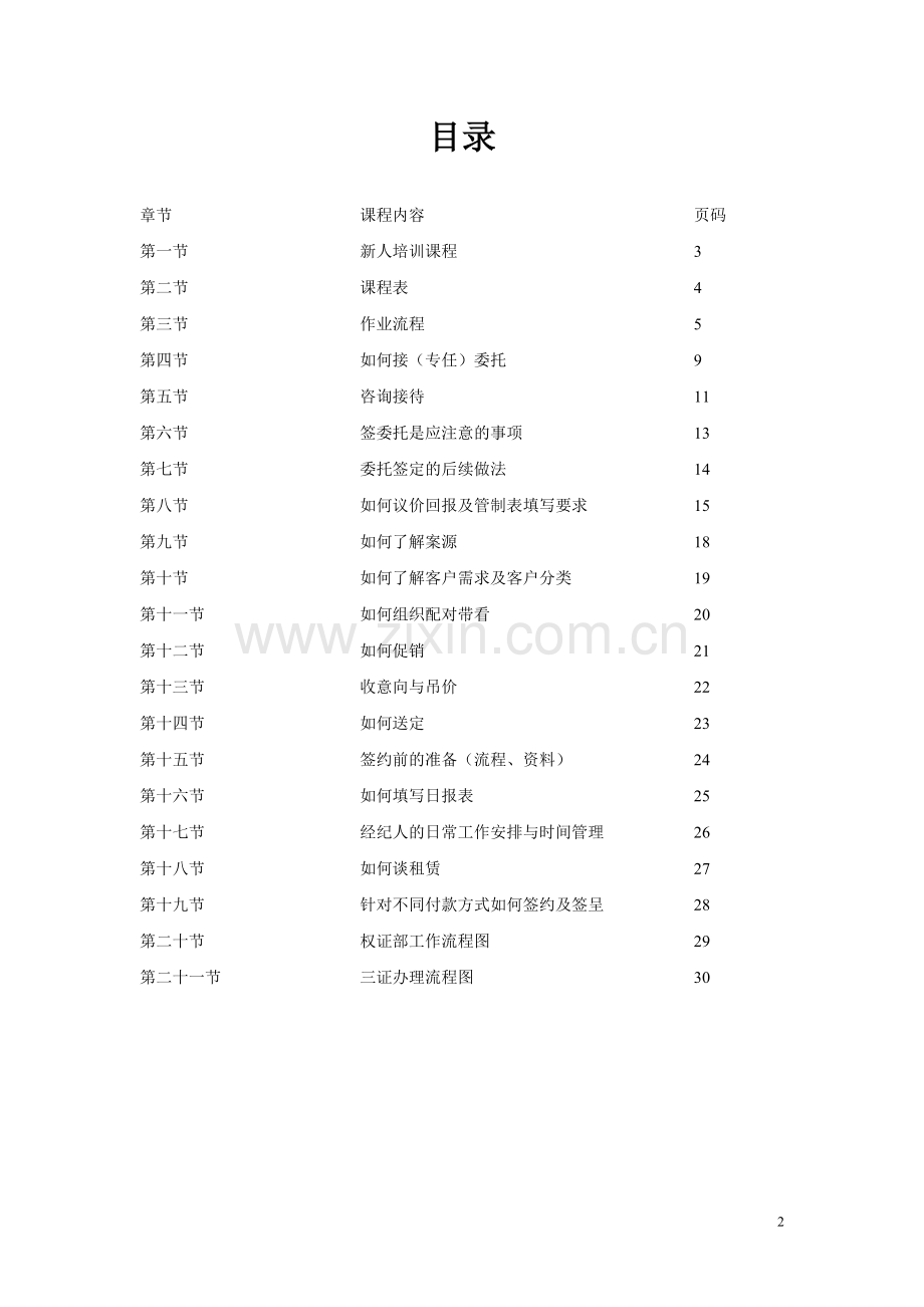 住商不动产店头训(绝密资料).doc_第2页