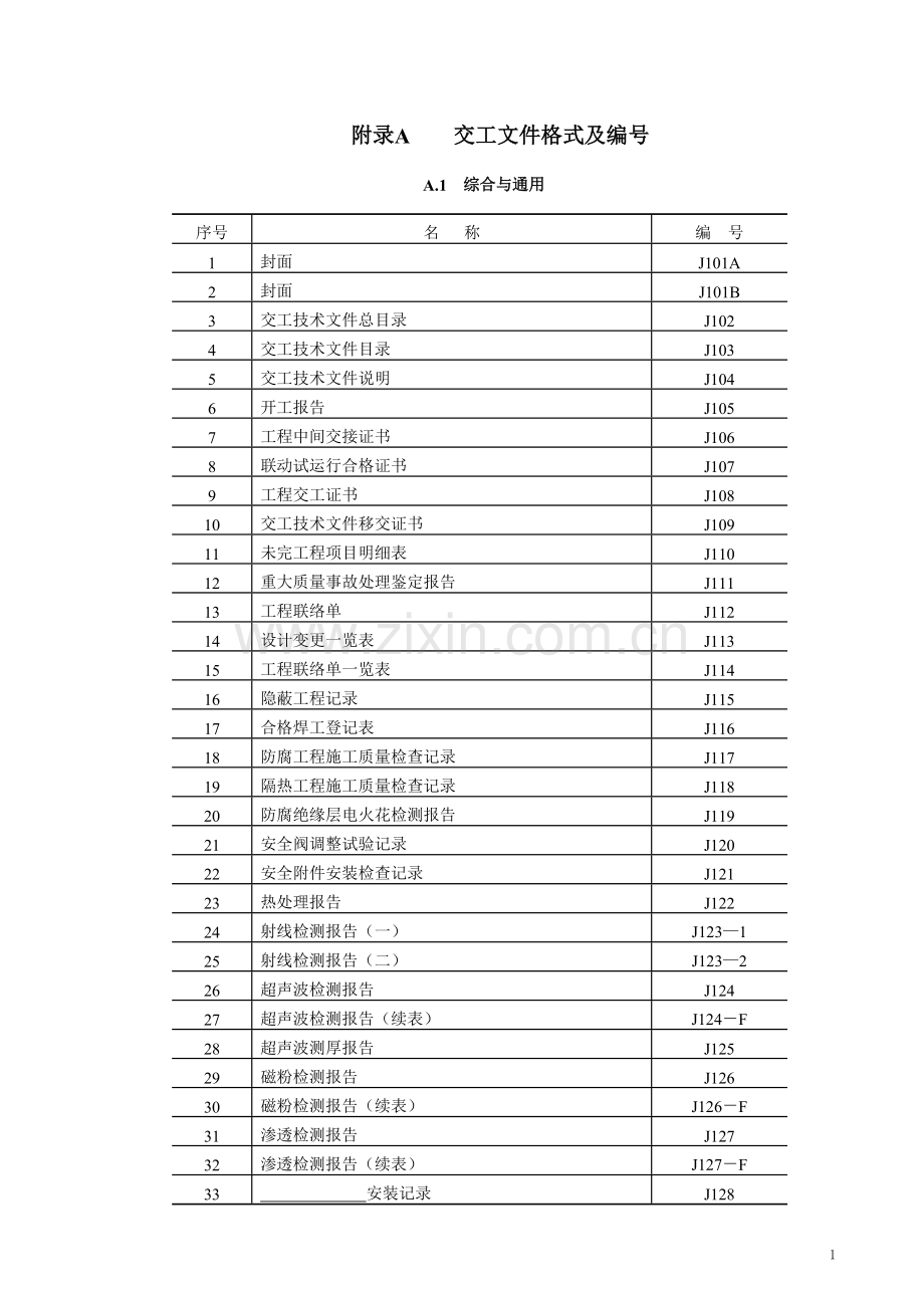 SH3503石油化工工程建设交工表格.doc_第1页