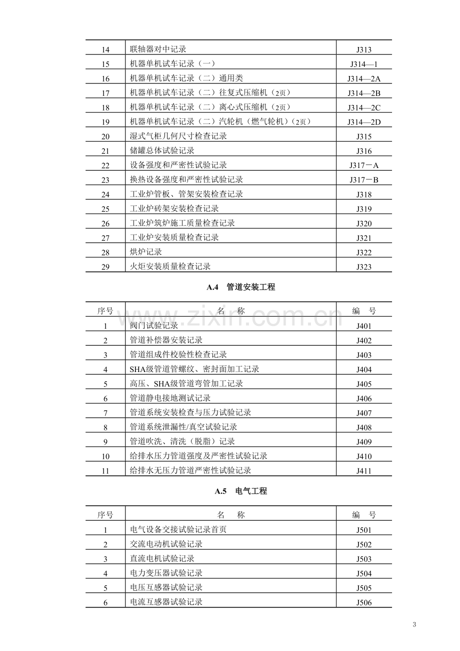 SH3503石油化工工程建设交工表格.doc_第3页