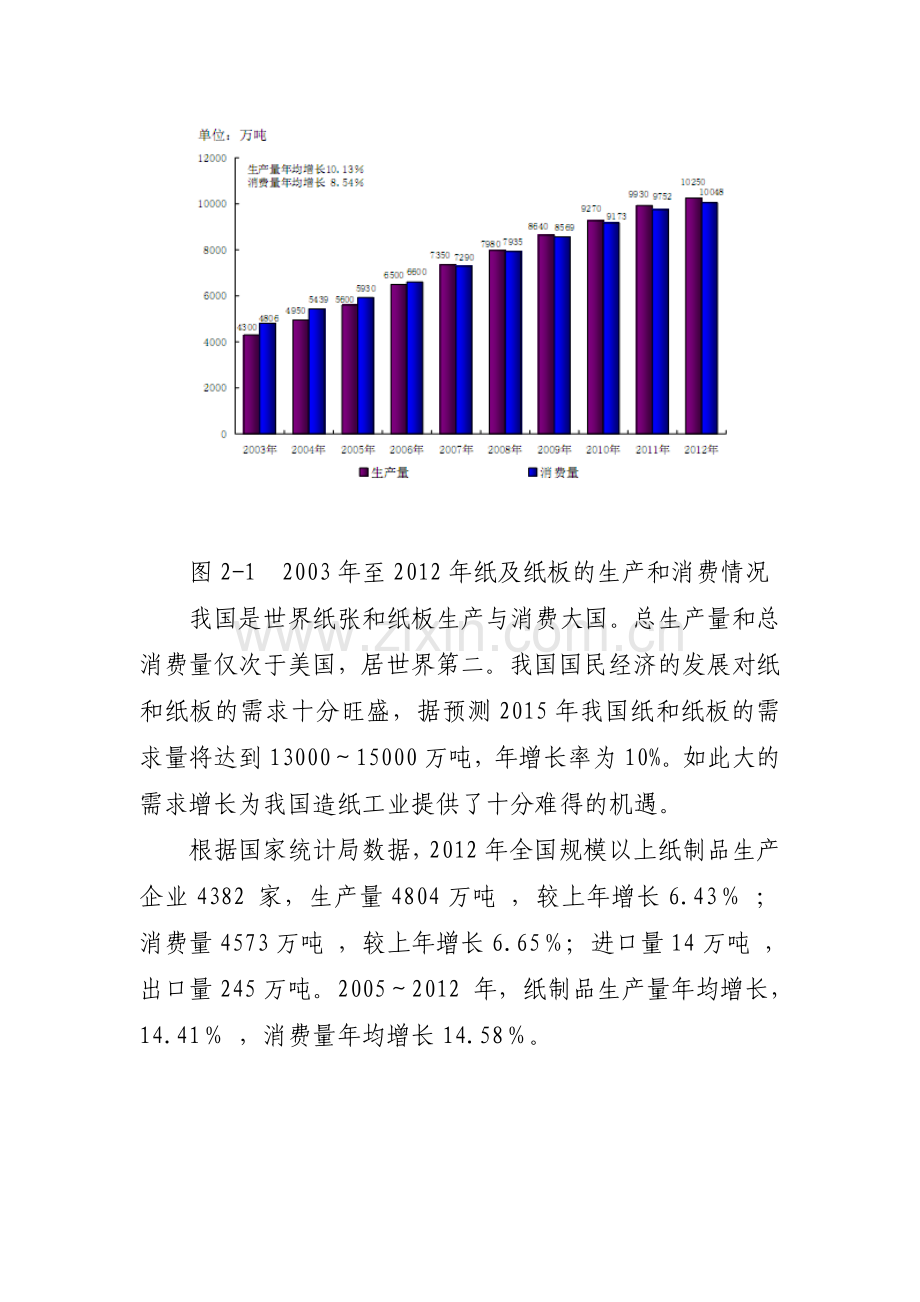 1.5万吨废纸仓储项目可行性研究报告.doc_第3页