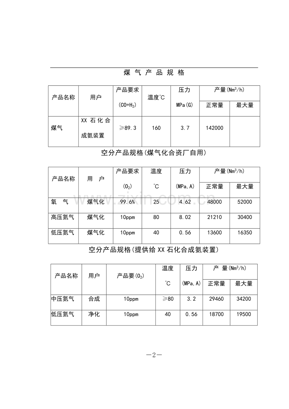 某石化煤代油工程项目可行性研究报告.doc_第3页