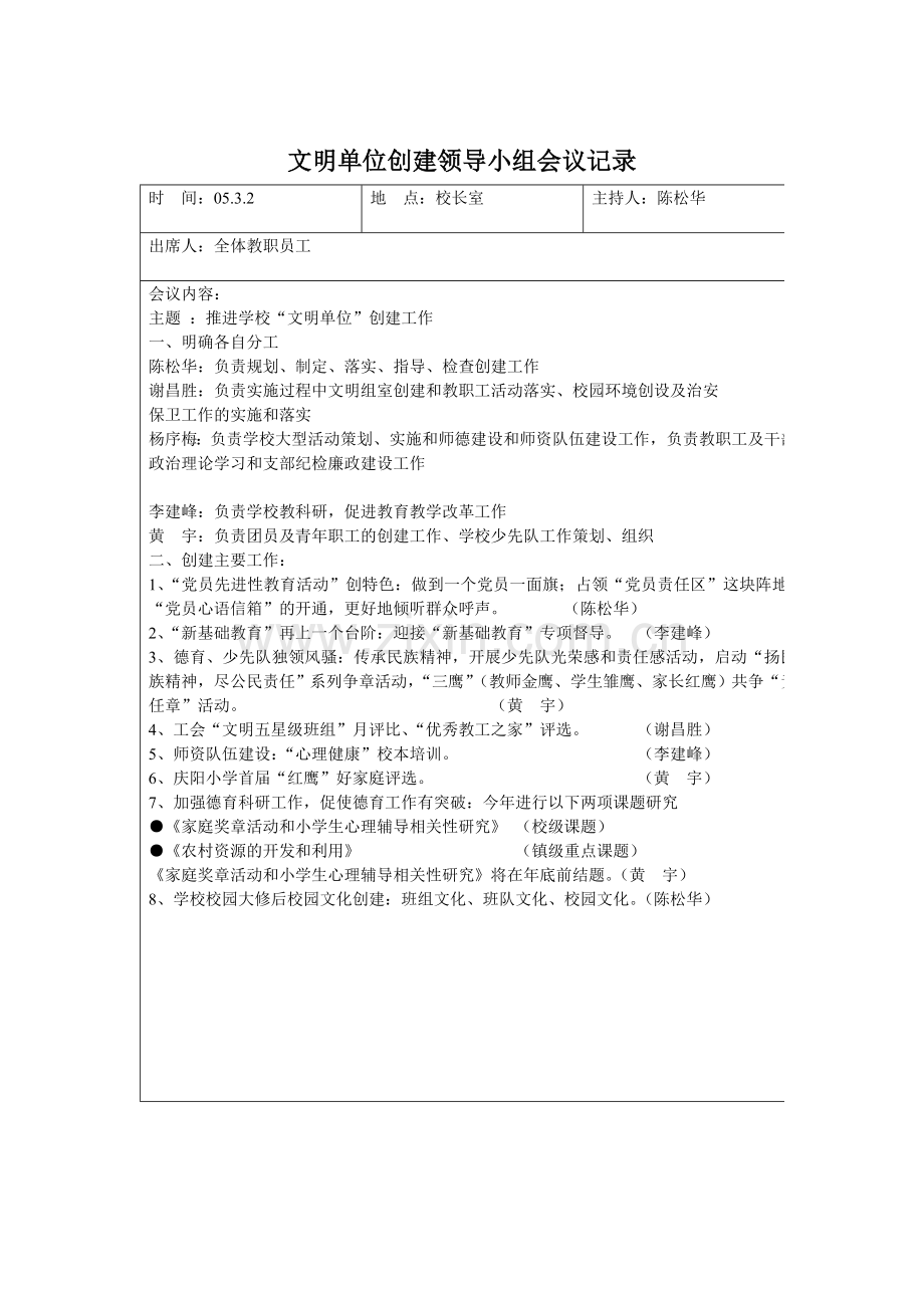 学校创建文明单位领导小组会议记录.doc_第1页