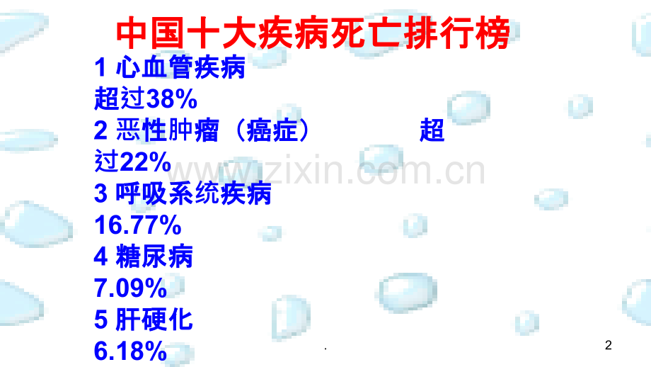 威胁健康的主要疾病ppt课件.ppt_第2页