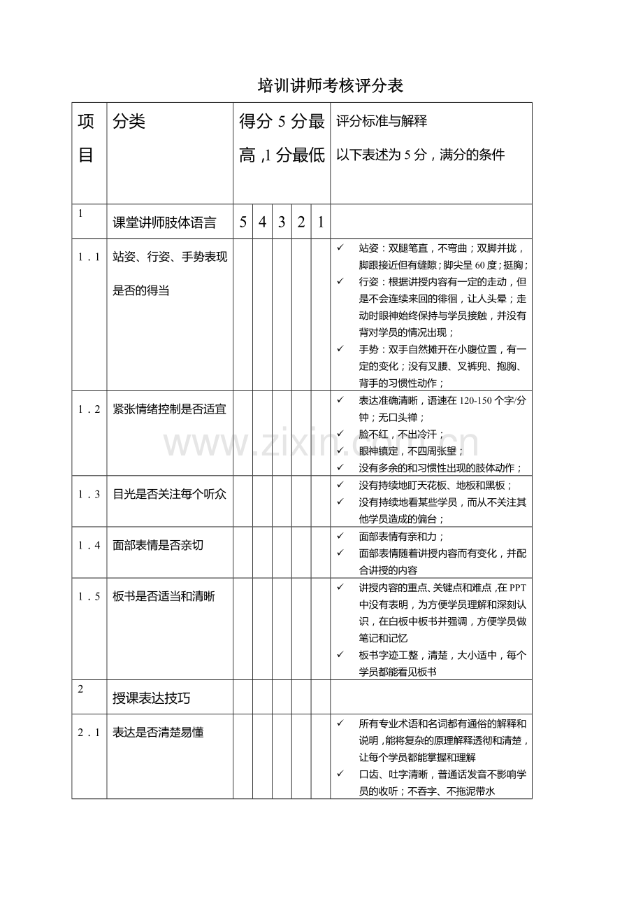 培训讲师考核评分表.doc_第1页