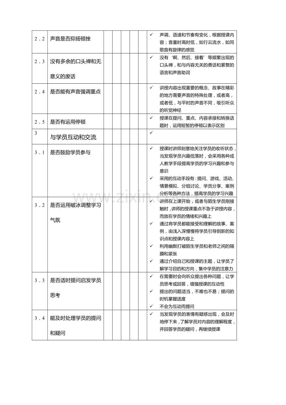 培训讲师考核评分表.doc_第2页