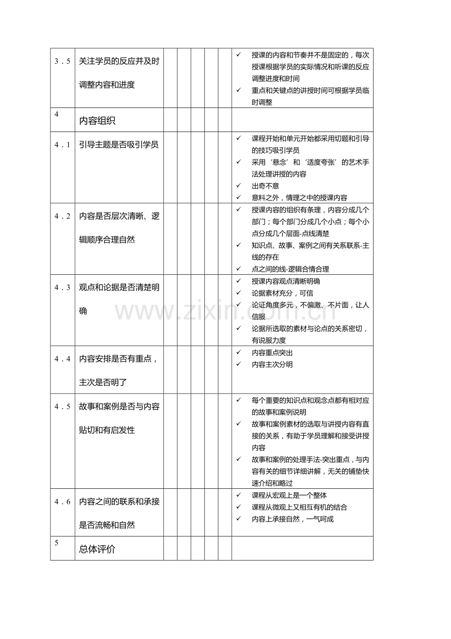 培训讲师考核评分表.doc_第3页