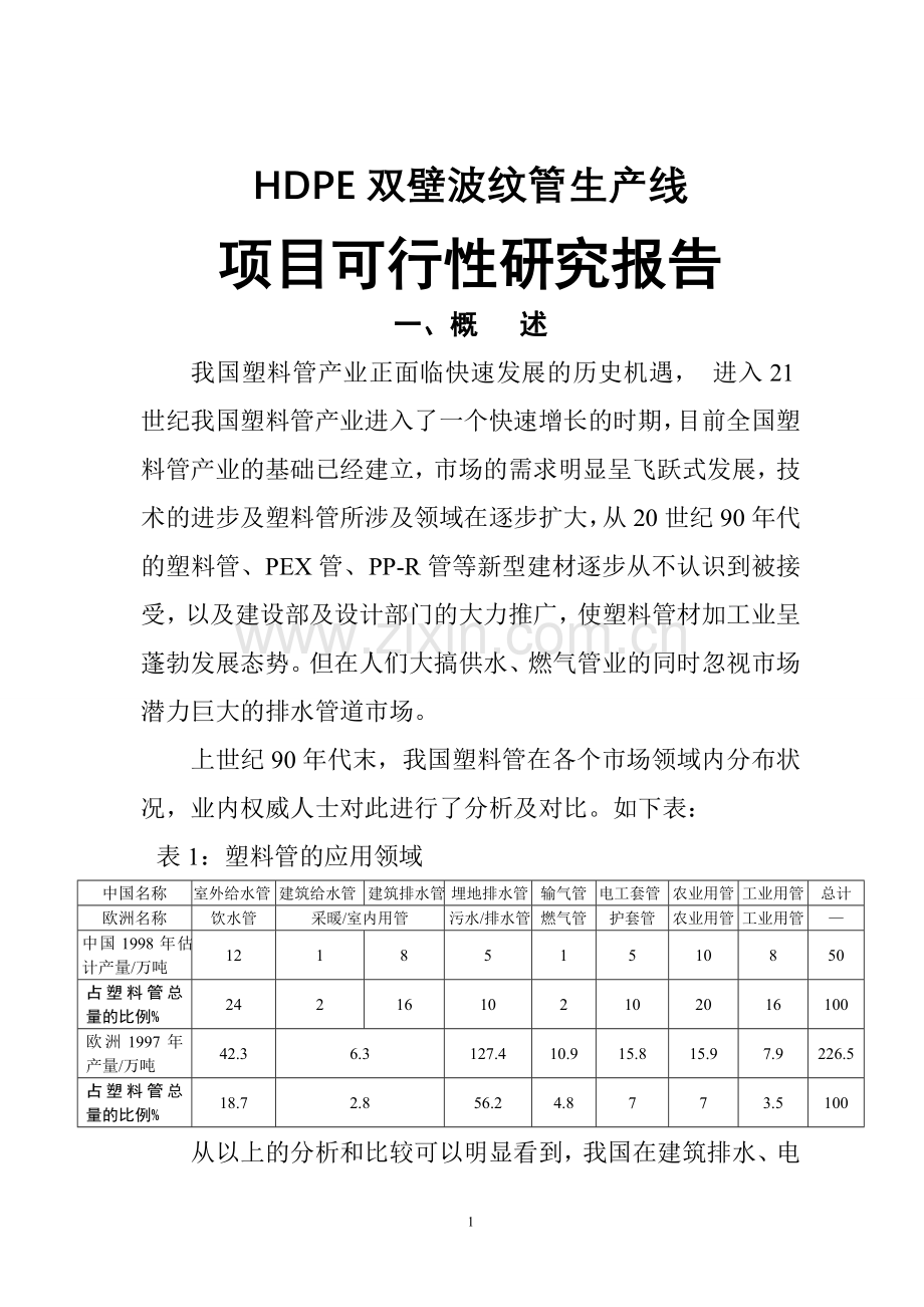 hdpe双壁波纹管生产线项目申请立项可行性研究报告.doc_第1页