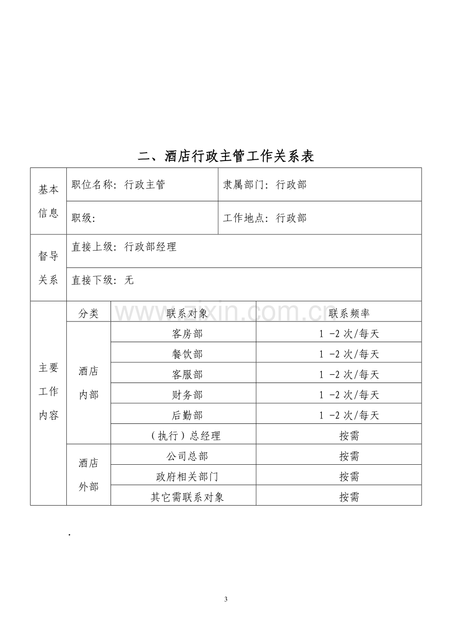 酒店行政部主管相关内容范本.doc_第3页