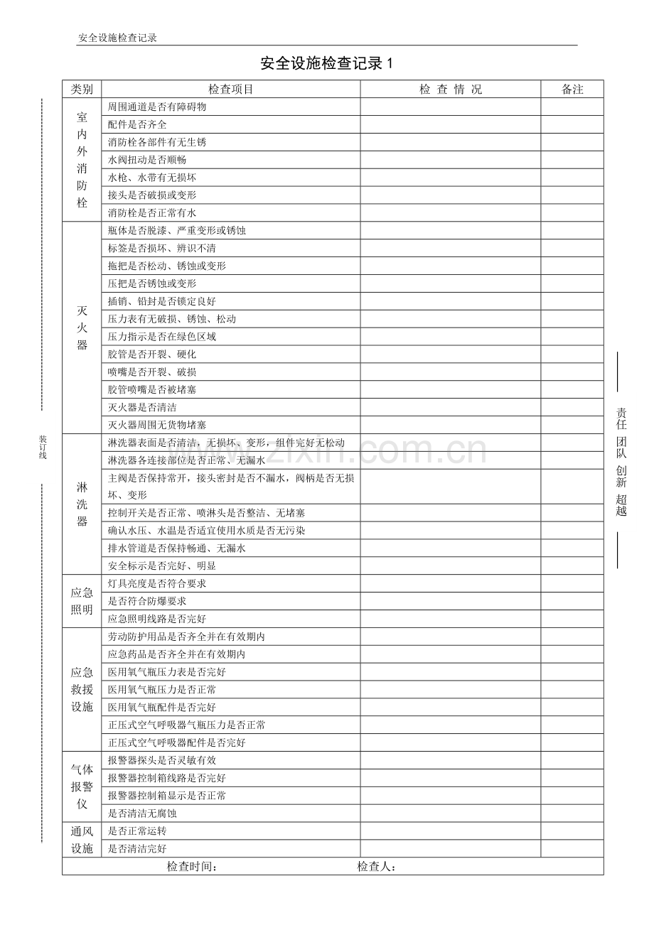 安全设施检查维护保养记录.doc_第2页