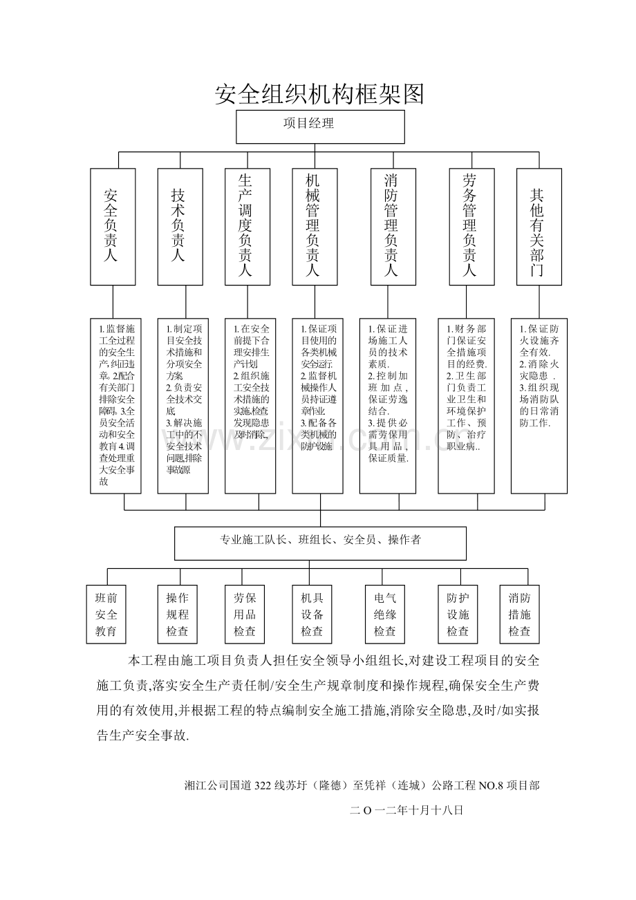 安全组织机构框架图.doc_第1页