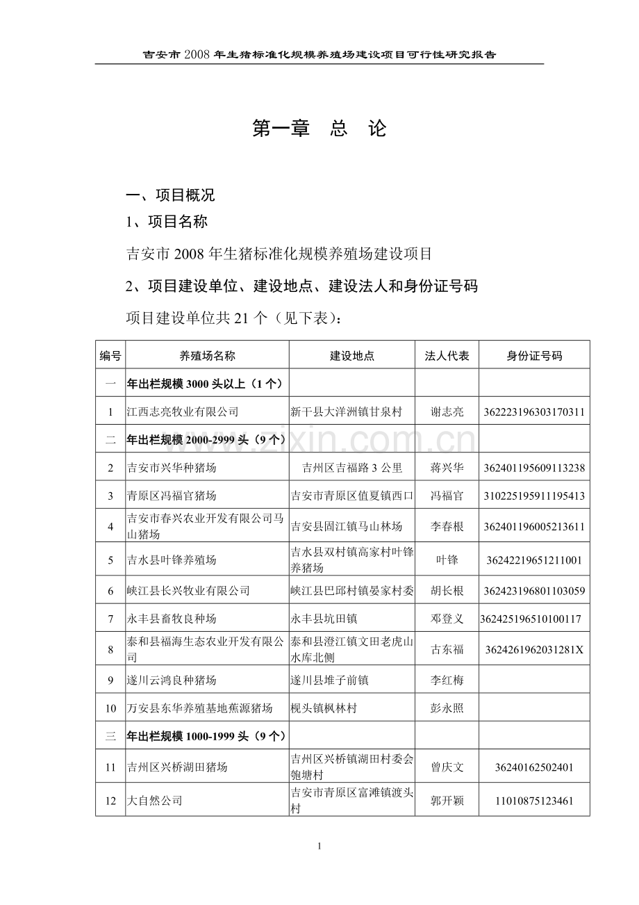 2008年吉安市生猪标准化规模养殖场建设方案.doc_第1页