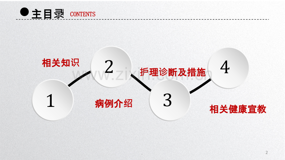 胰腺癌护理查房课件.ppt_第2页