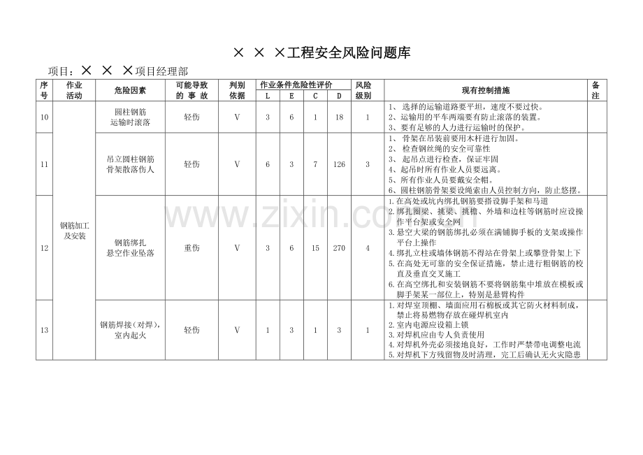 题库-某工程安全风险问题库全套.doc_第3页