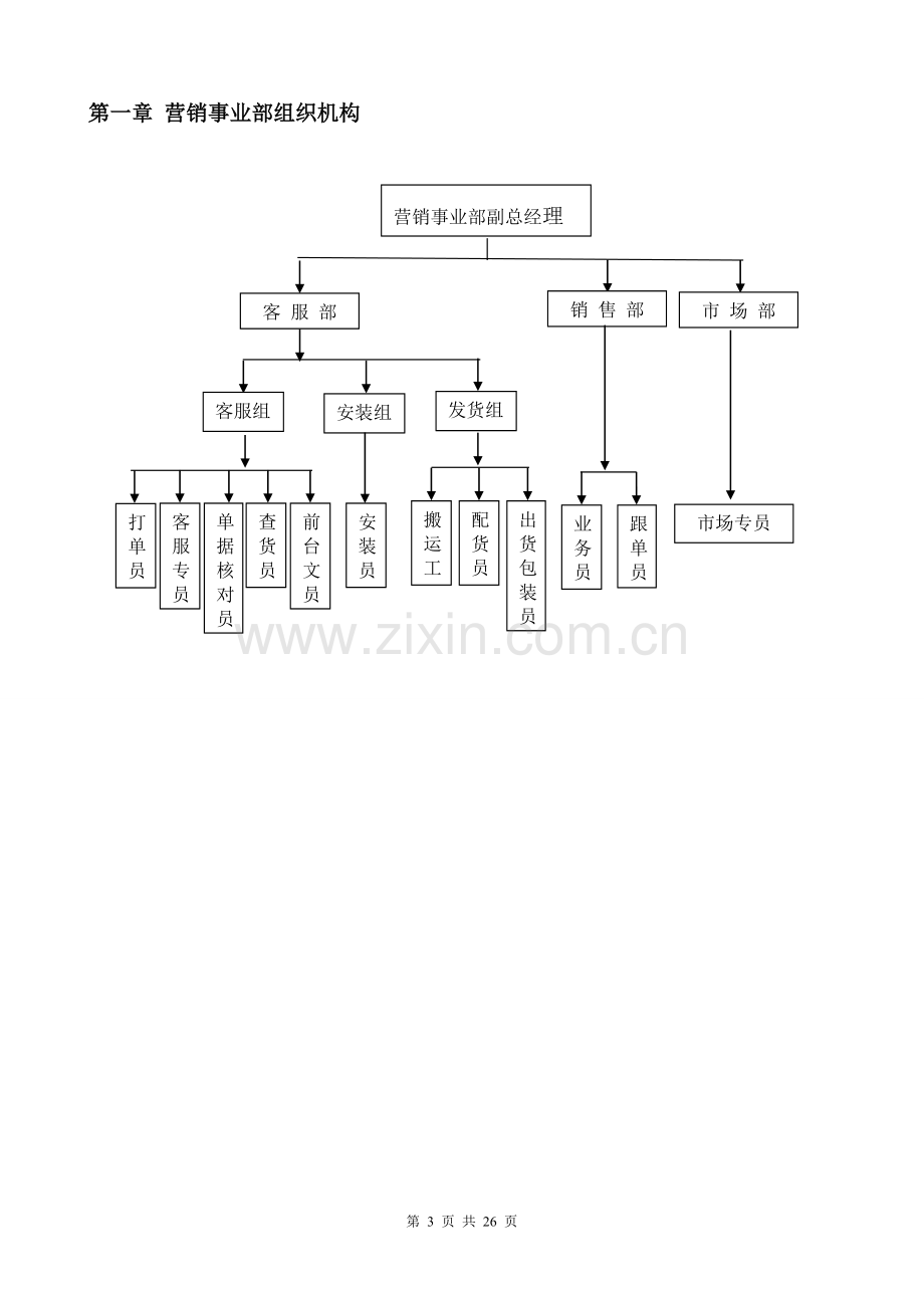 某上市公司营销事业部岗位职责大全(销售部、市场部及客服部门).doc_第3页