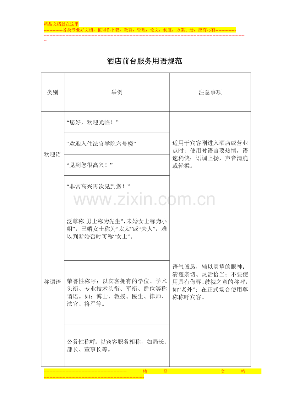 酒店前台服务用语规范.doc_第1页