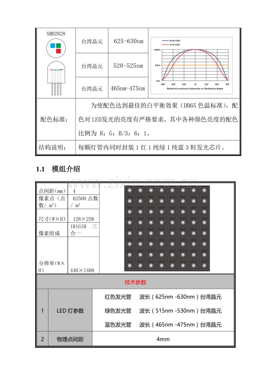 XX酒店P4LED显示屏项目综合设计方案.doc_第3页