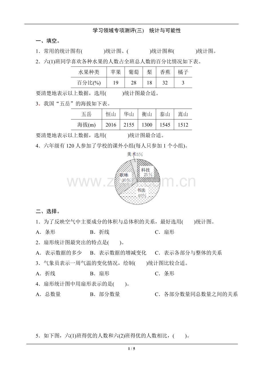 教辅—--六年级数学上册专项测评三-统计与可能性.doc_第1页