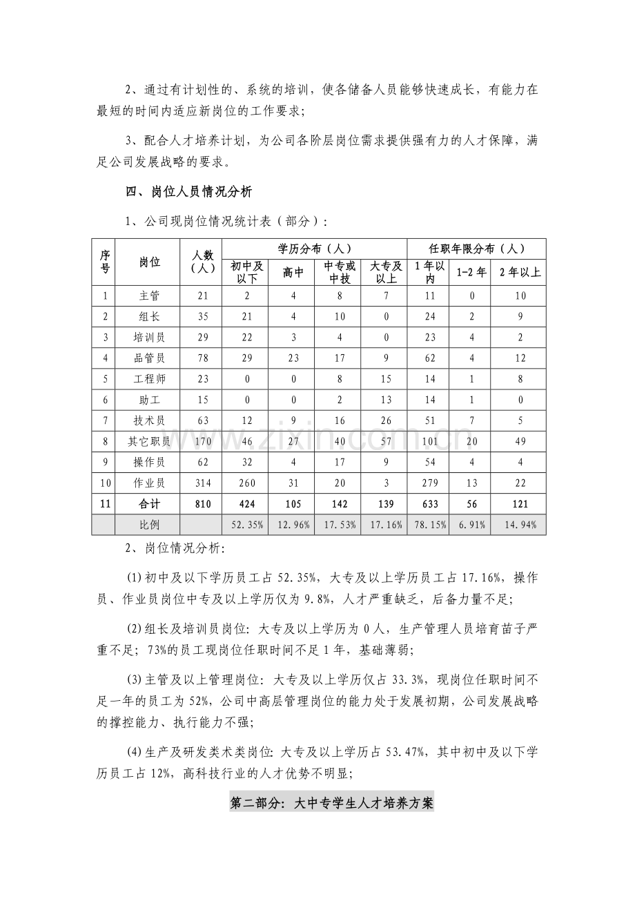 人才培养及梯队建设方案.doc_第2页