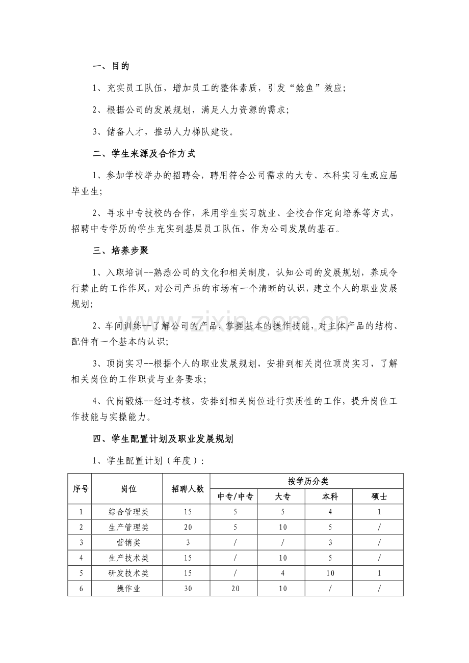 人才培养及梯队建设方案.doc_第3页