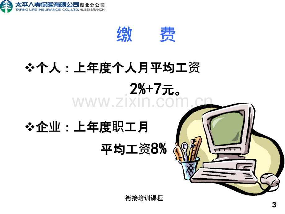 社会职工基本医疗保险ppt课件.ppt_第3页