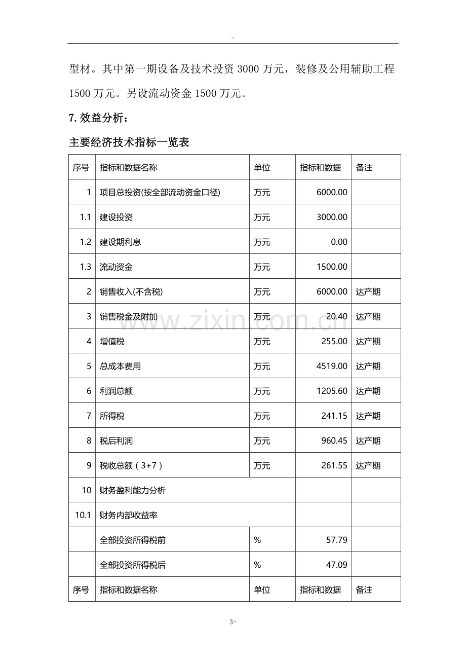 年产1万吨塑桔型材生产线项目可行性研究报告.doc_第3页