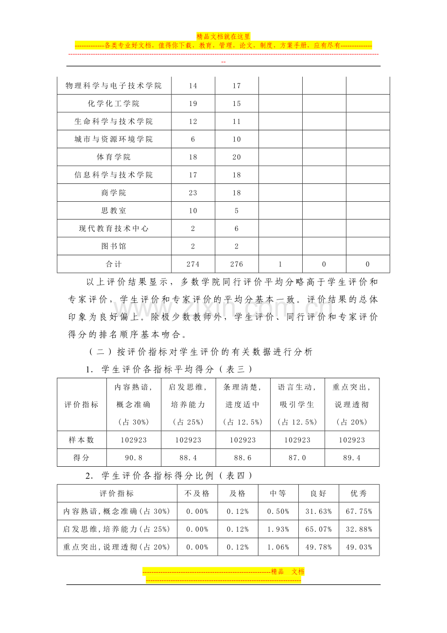 2006—2007学年第1学期教师教学质量评价总结报告.doc_第3页