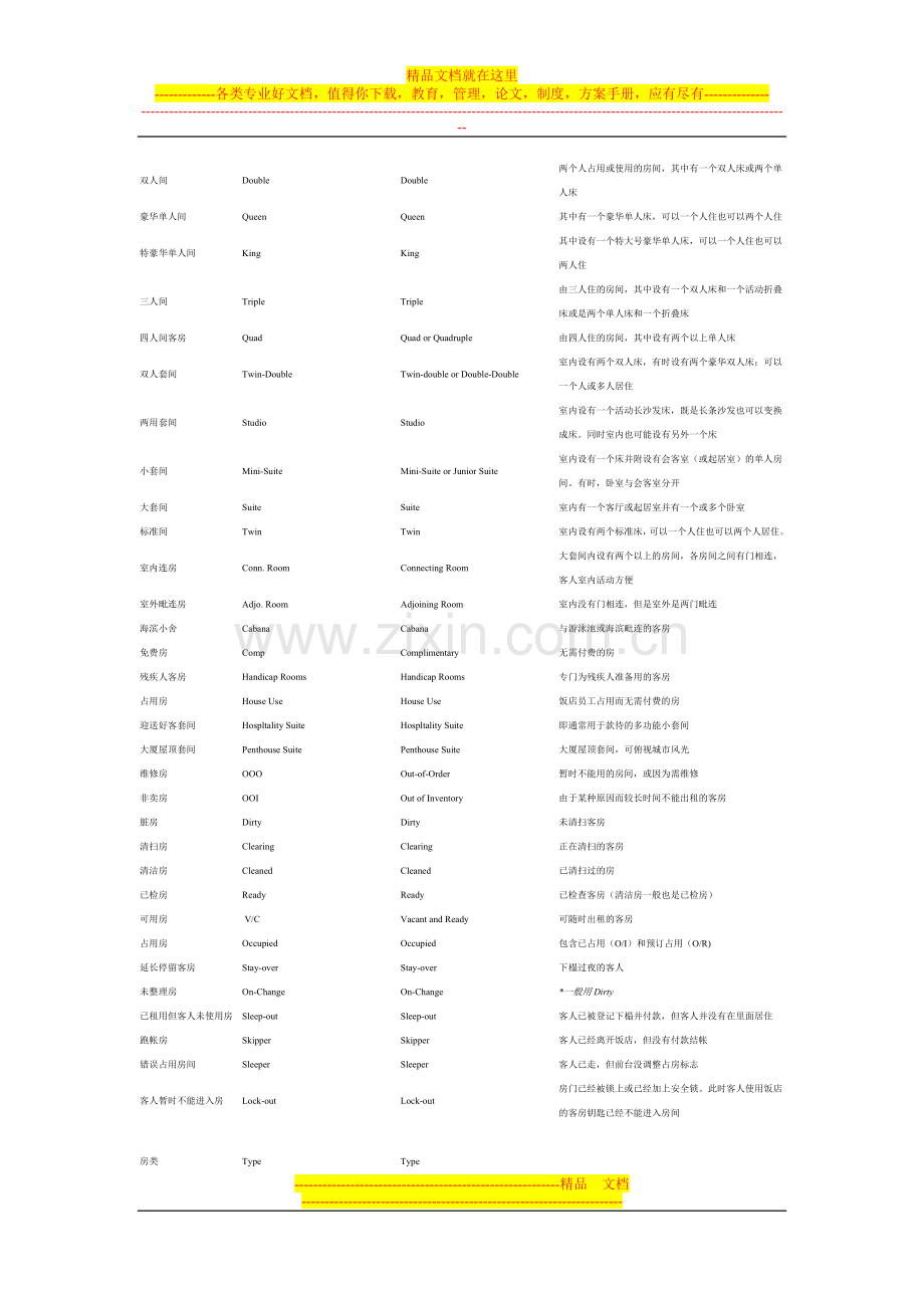 酒店专业术语参考说明.doc_第2页