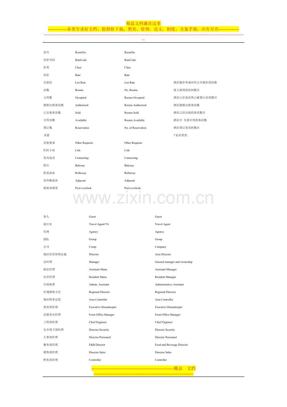 酒店专业术语参考说明.doc_第3页