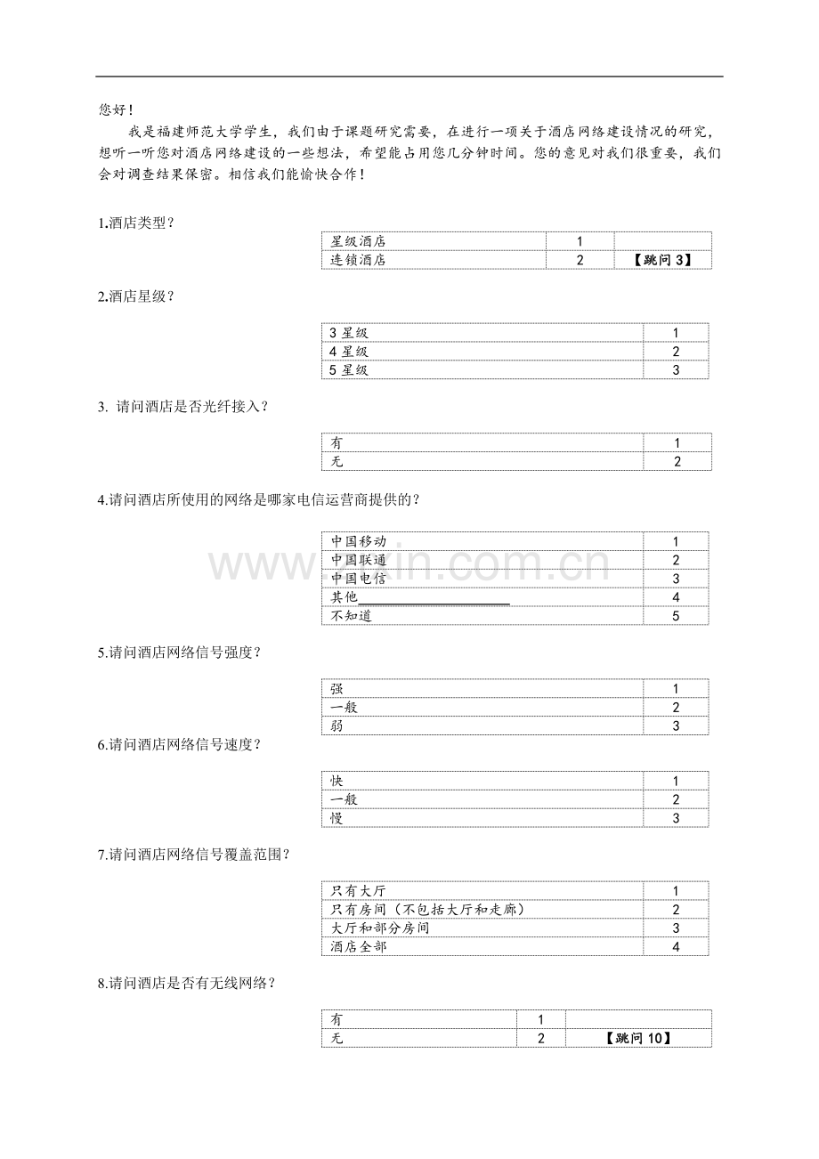 酒店网络建设调研问卷.doc_第2页