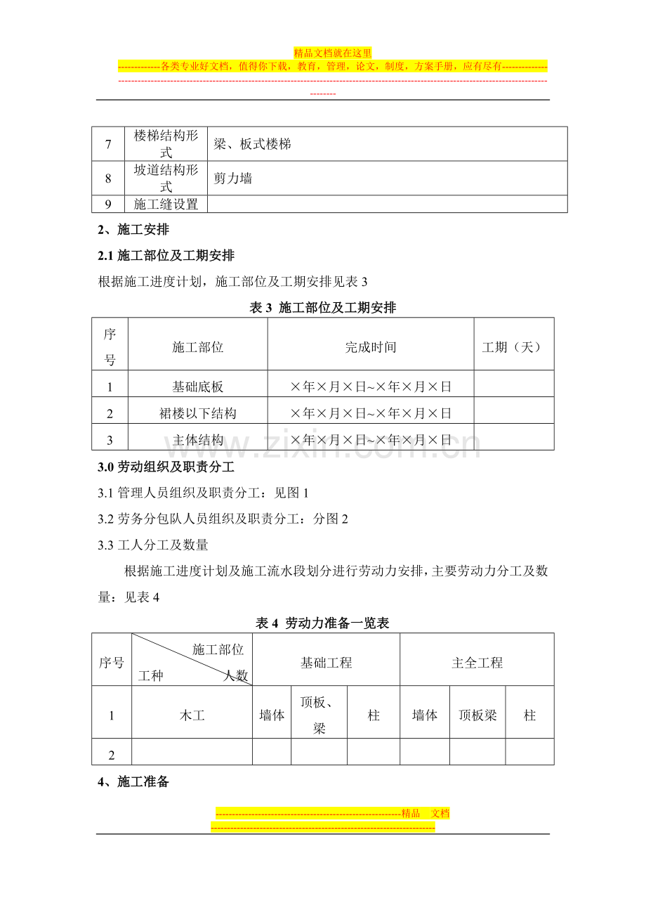 模板技术方案大纲.doc_第2页