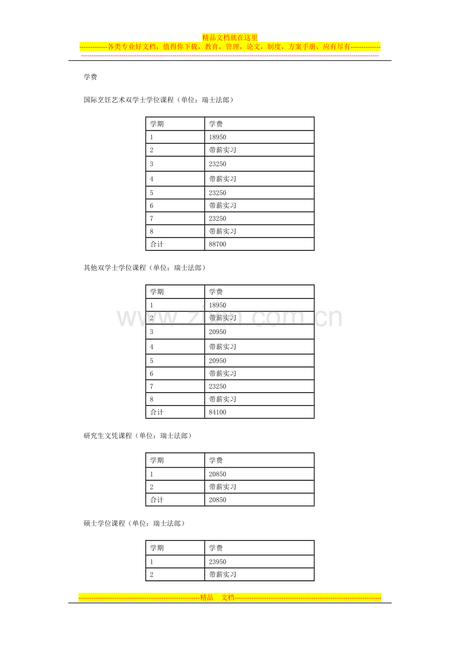 瑞士国际酒店管理学院费用.doc_第1页