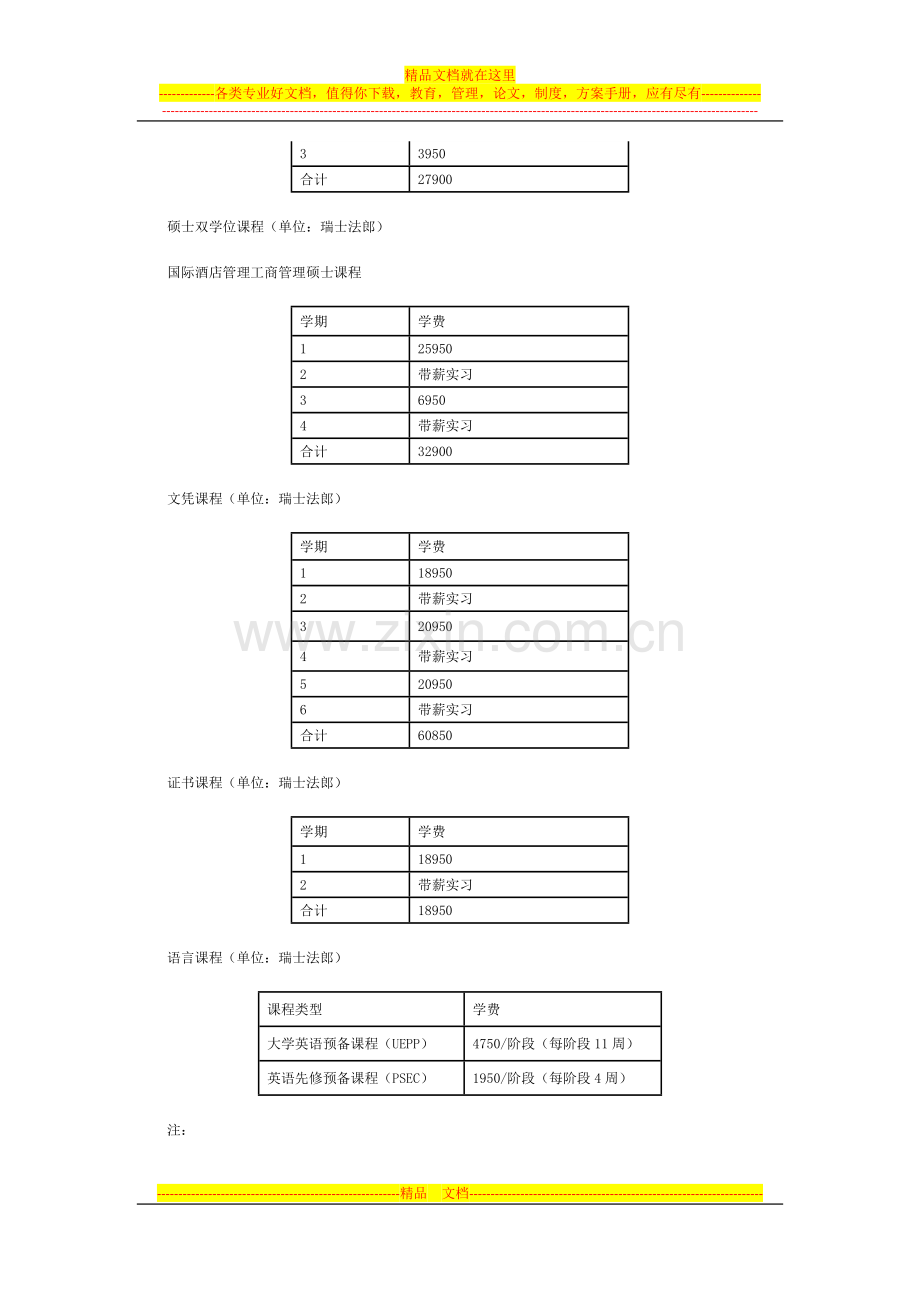 瑞士国际酒店管理学院费用.doc_第2页