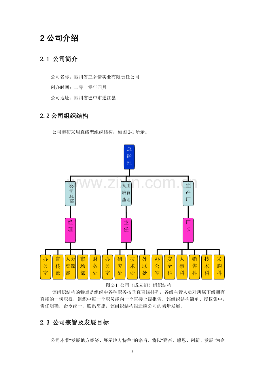 银耳系列产品公司商业谋划方案书.doc_第3页