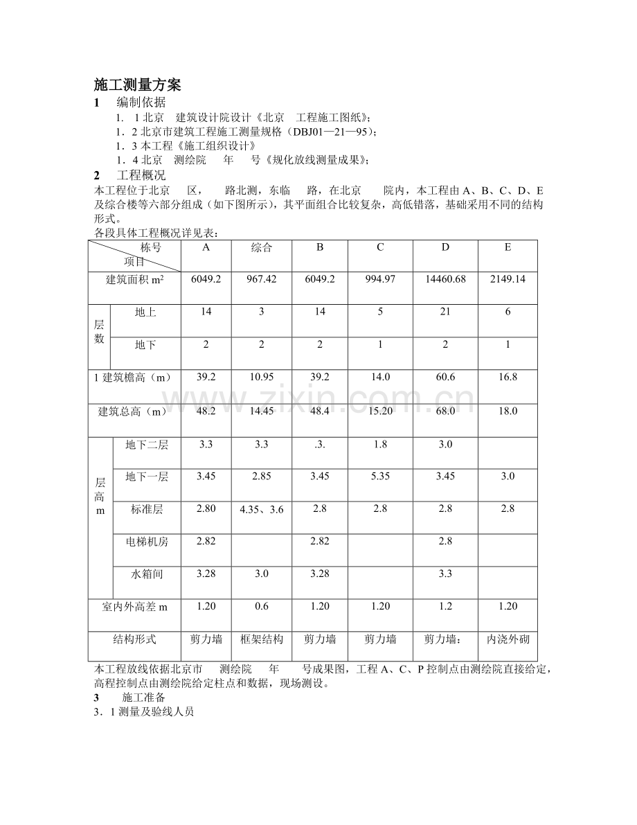 北京xx工程施工测量方案----大学毕业设计论文.doc_第1页