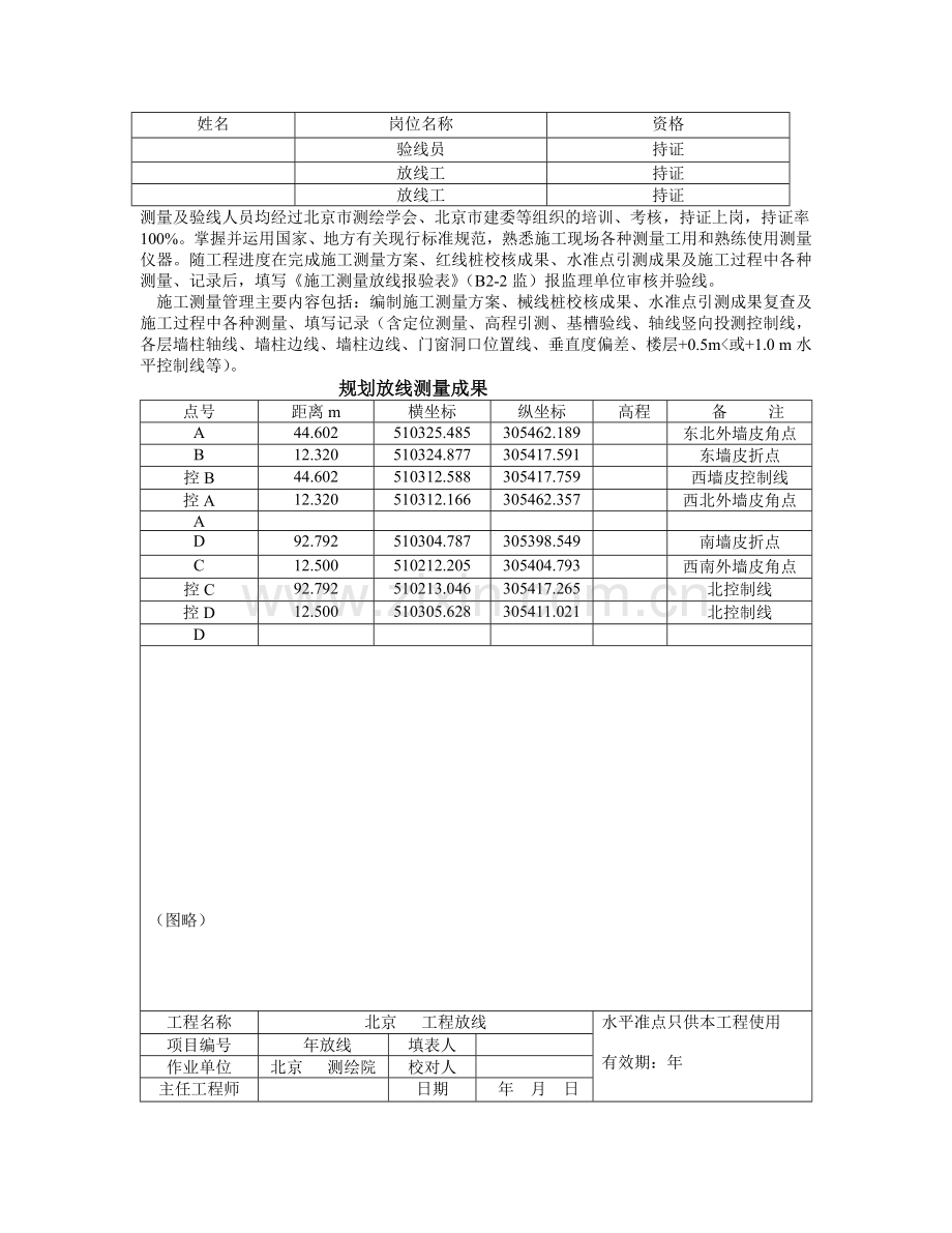 北京xx工程施工测量方案----大学毕业设计论文.doc_第2页