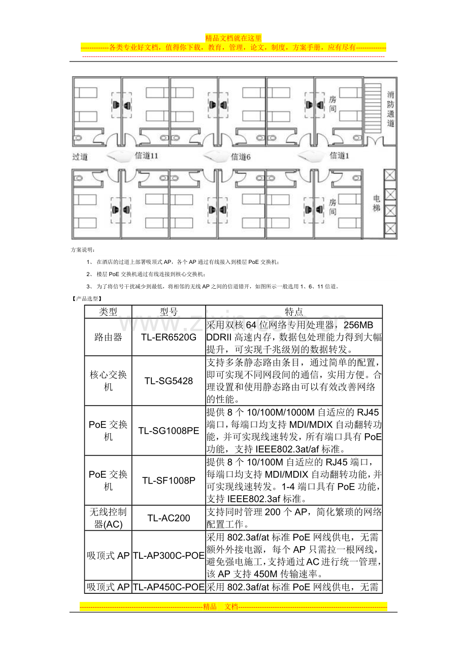 酒店无线组网方案.docx_第2页