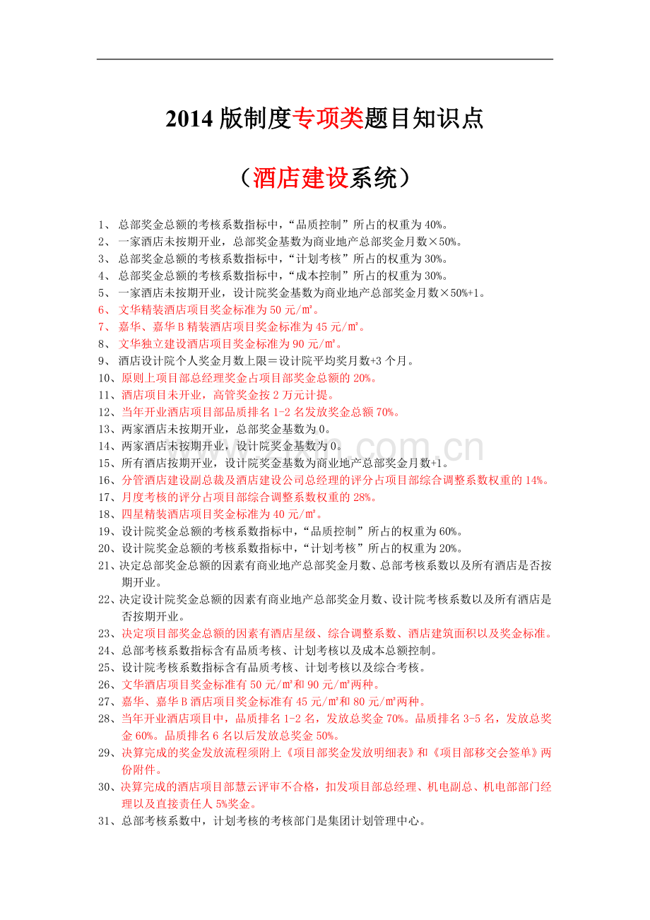 酒店建设2014版制度知识点-(修复的).doc_第1页