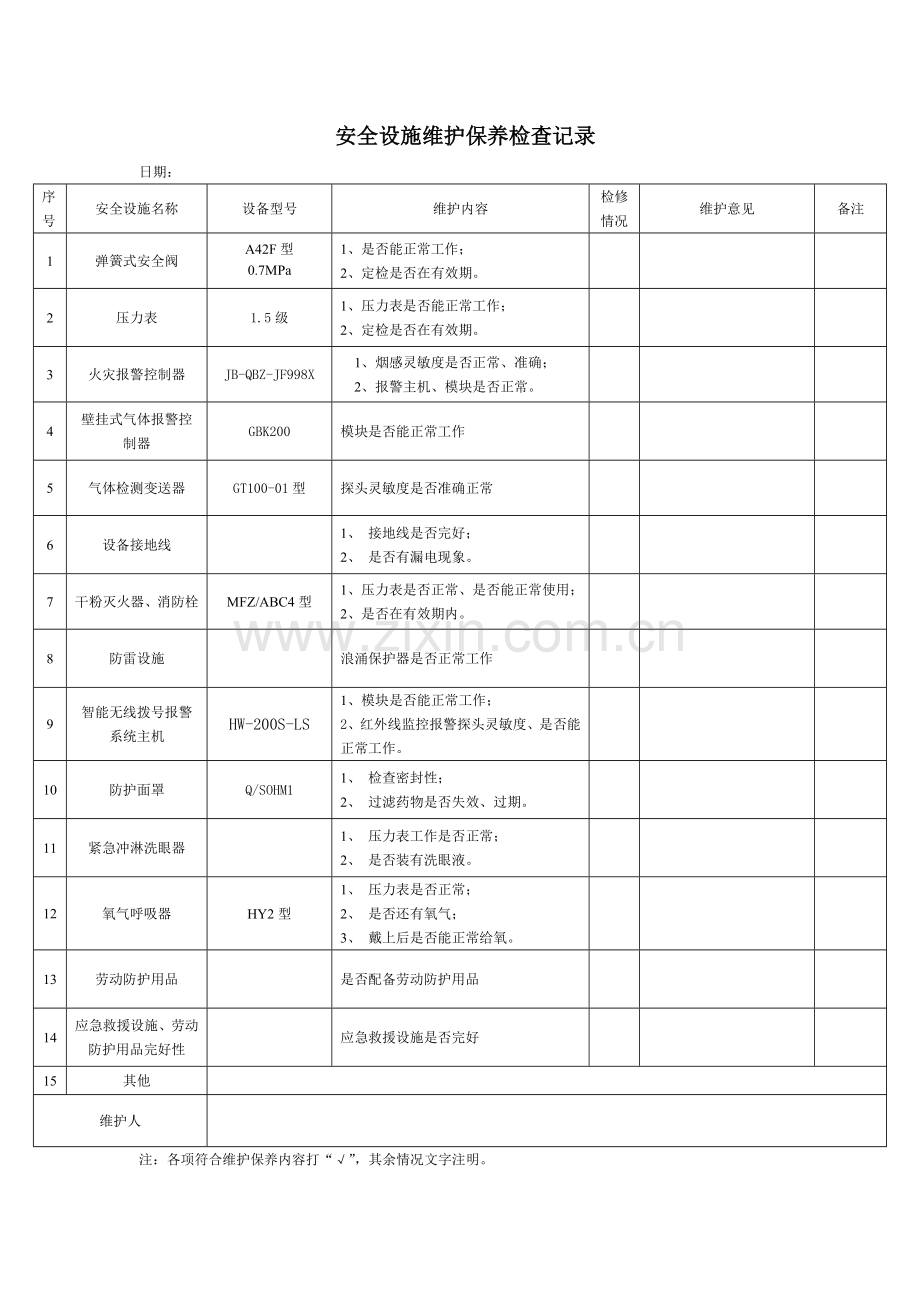 安全设施维护保养检查记录.doc_第1页