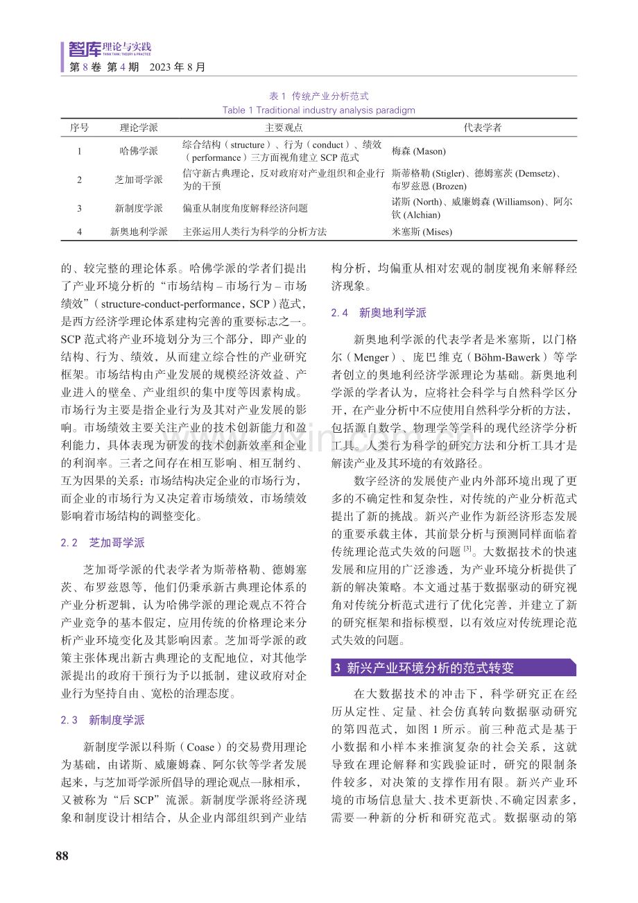 基于大数据视角的新兴产业环境分析——以氢能产业为例.pdf_第2页