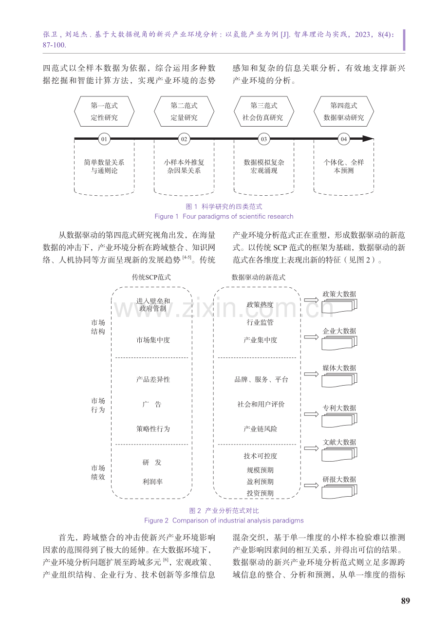 基于大数据视角的新兴产业环境分析——以氢能产业为例.pdf_第3页