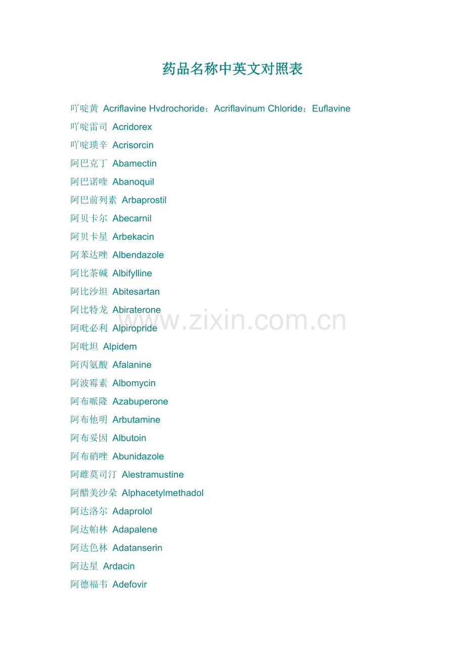 药品名称中英文对照表.doc_第1页